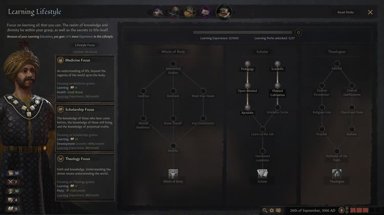 Árbol de habilidades