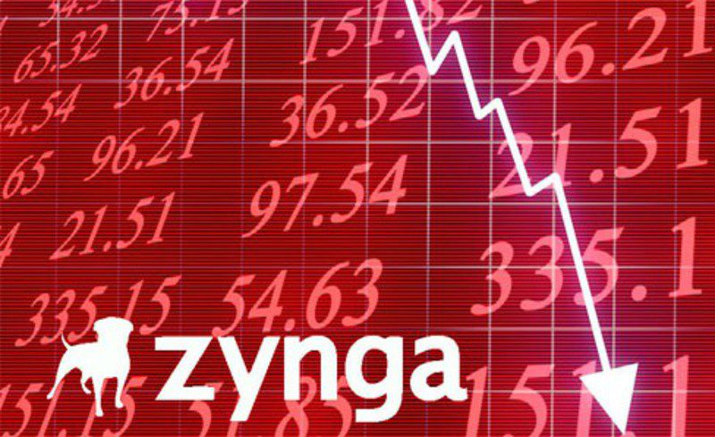 Zynga