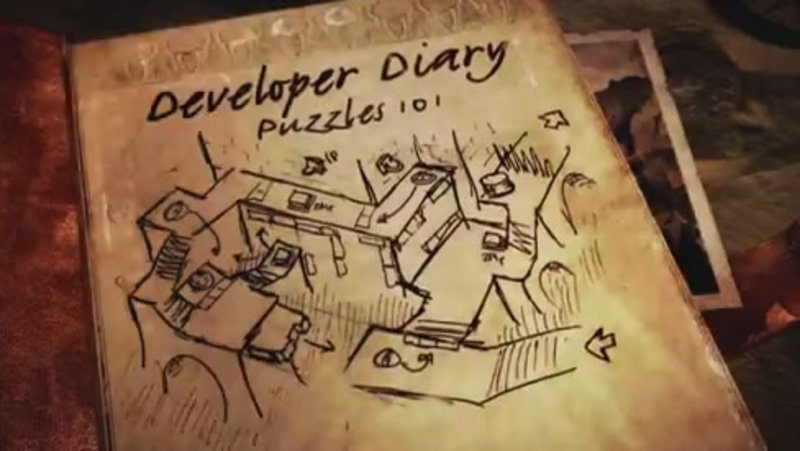 Diario de Desarrollo