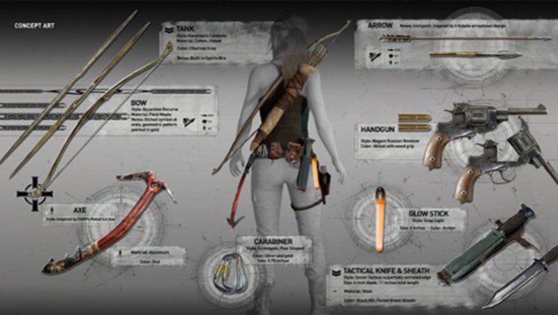 Rise of the Tomb Raider