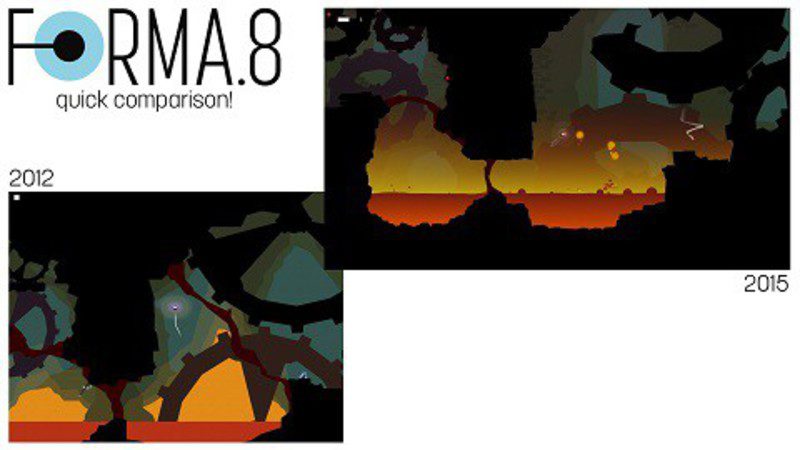 Forma.8 actualización