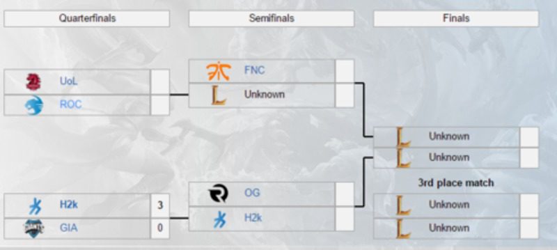 [eSport] Giants se despide de los Playoffs ante H2k