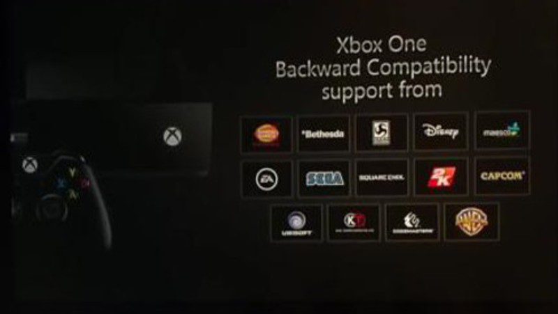 Retrocompatibles Xbox One