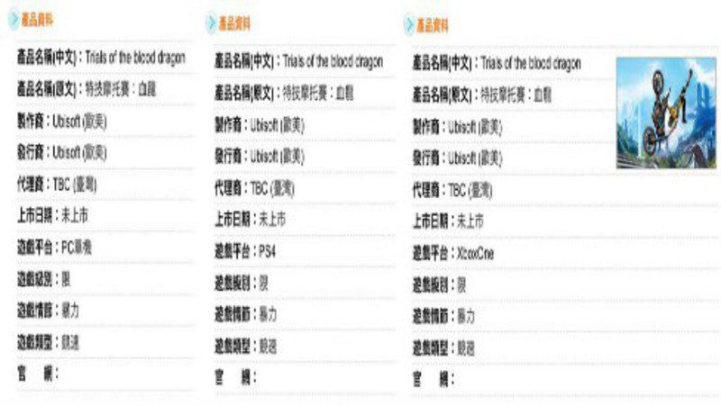  Trials Blood and Dragon