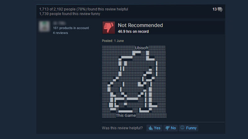 Analisis de un usuario en Steam