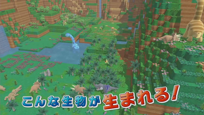 Birthdays the Beginning