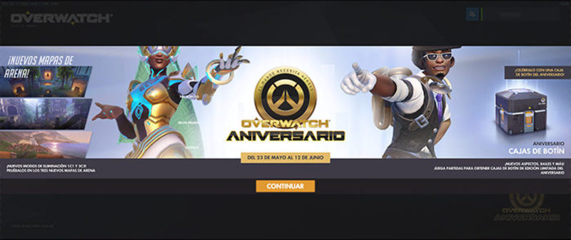 Introducción al evento de aniversario
