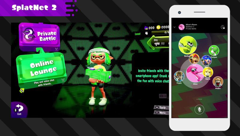 Nintendo Switch Online