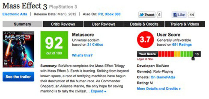 La nota de PlayStation 3 es muy baja