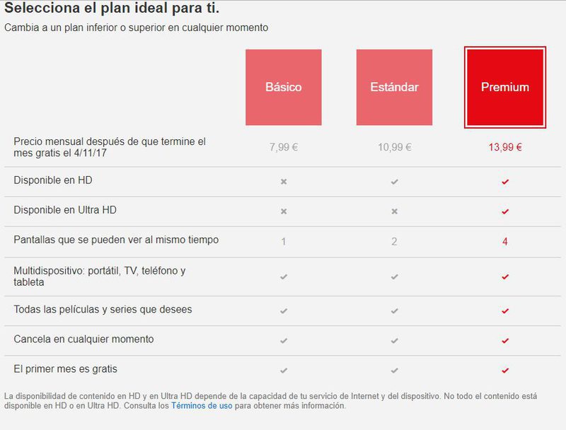 Nuevos precios de Netflix