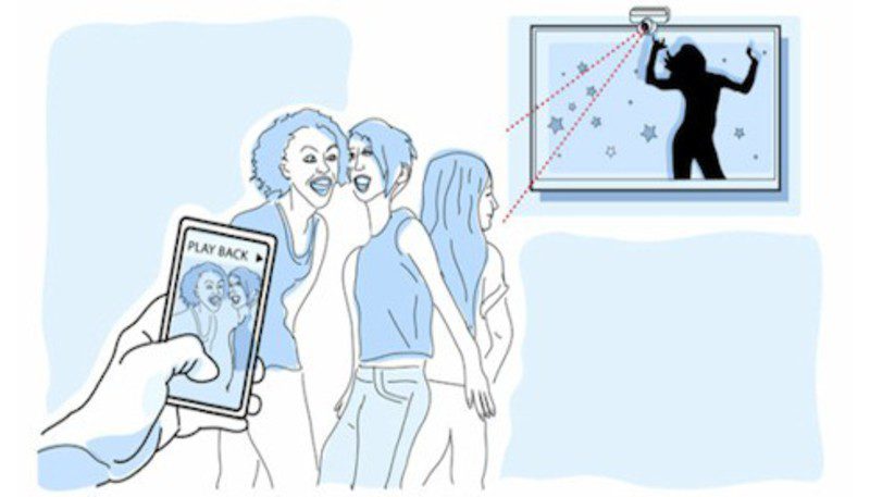 Boceto PlayStation Orbis