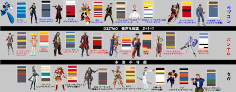  Project x Zone
