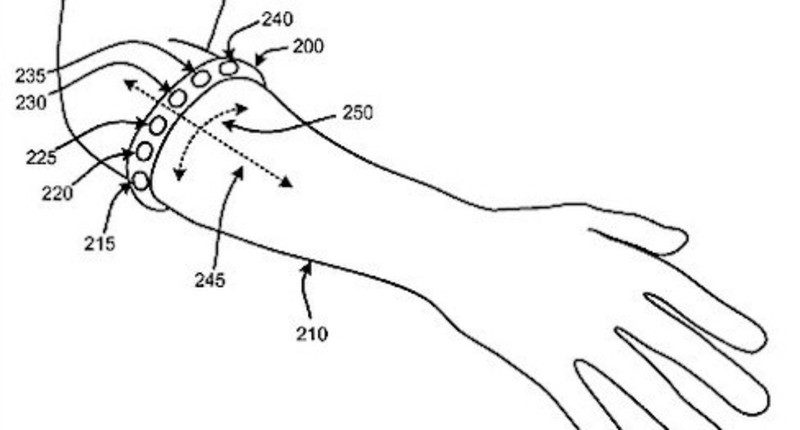 Patente de Microsoft