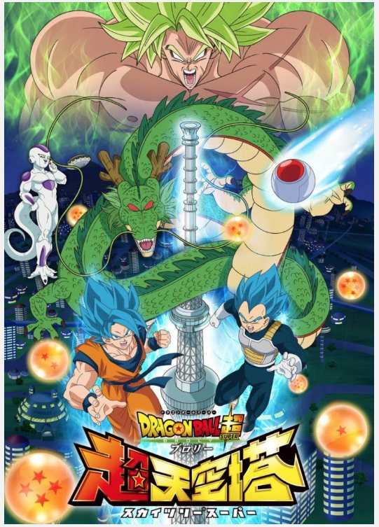 Dragon Ball Super: Broly