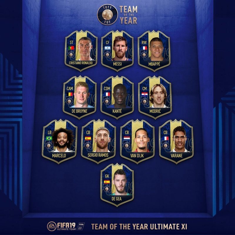 FIFA 19