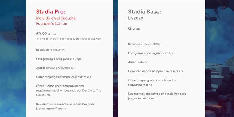 Google Stadia