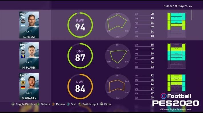 Nueva interfaz para ver las estadísticas en myClub