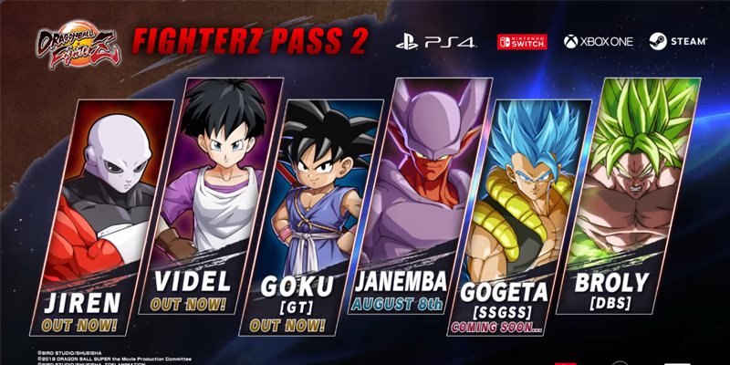 Gogeta Dragon Ball FighterZ