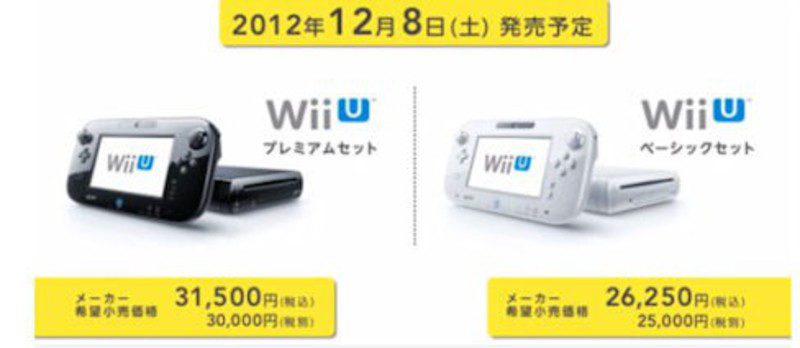 Wii U
