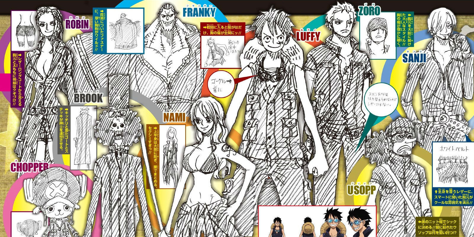 'One Piece Gold': nuevos cines estrenan la película en España