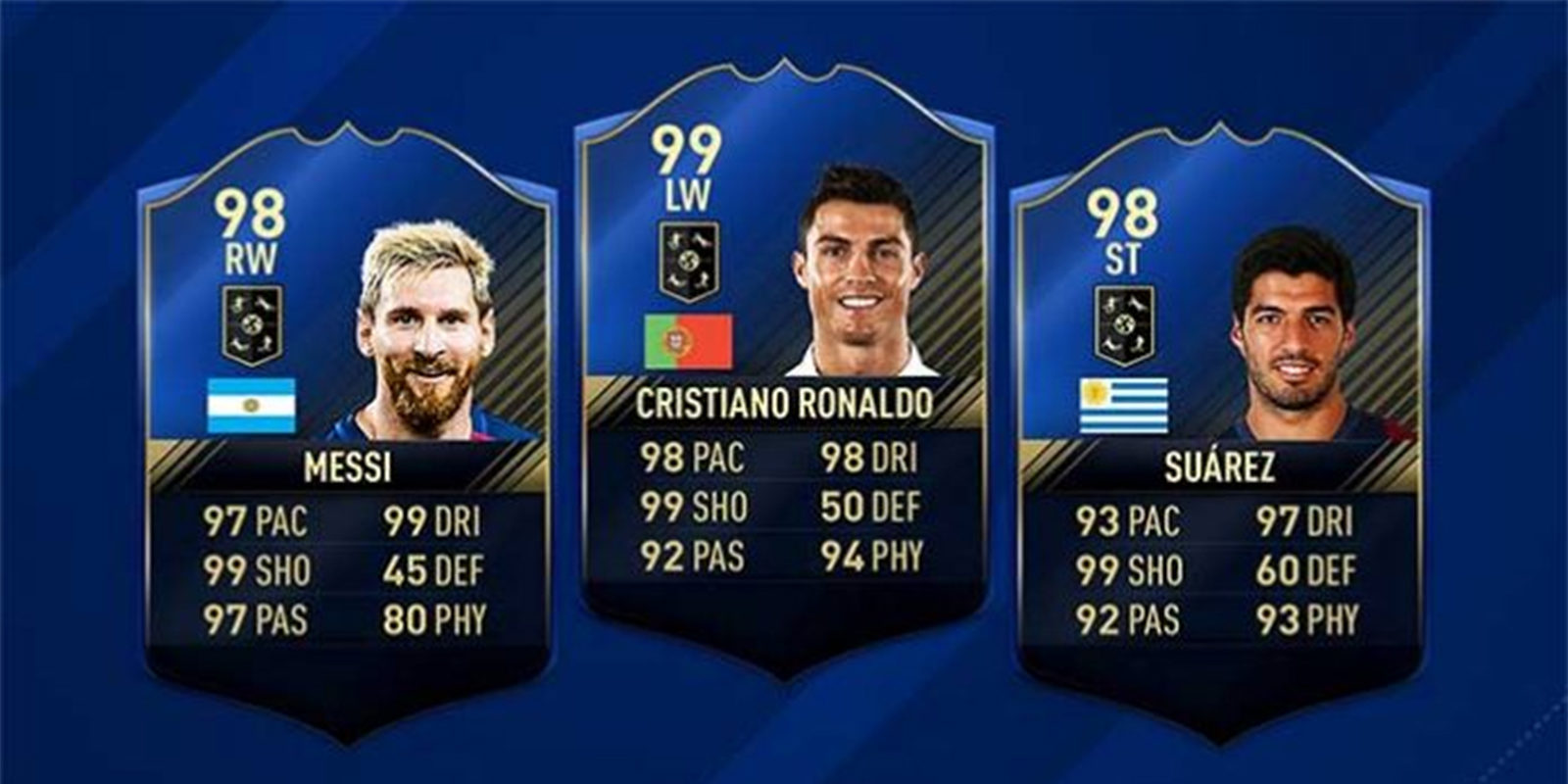 EA Sports  desvela el Equipo del Año #TOTY de 'FIFA 17'