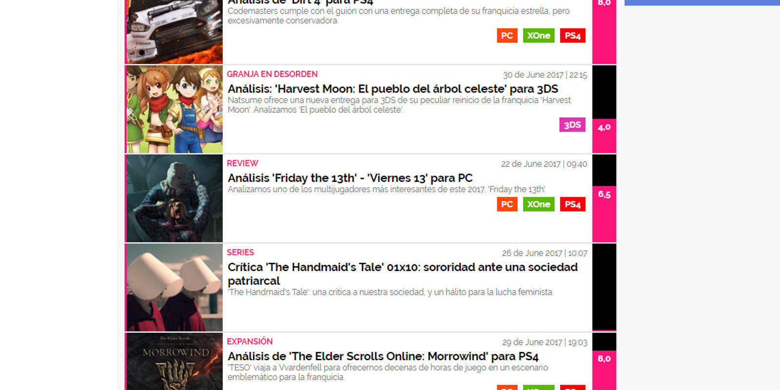 Editorial: Cómo analizamos videojuegos en Zonared, un ejercicio de transparencia