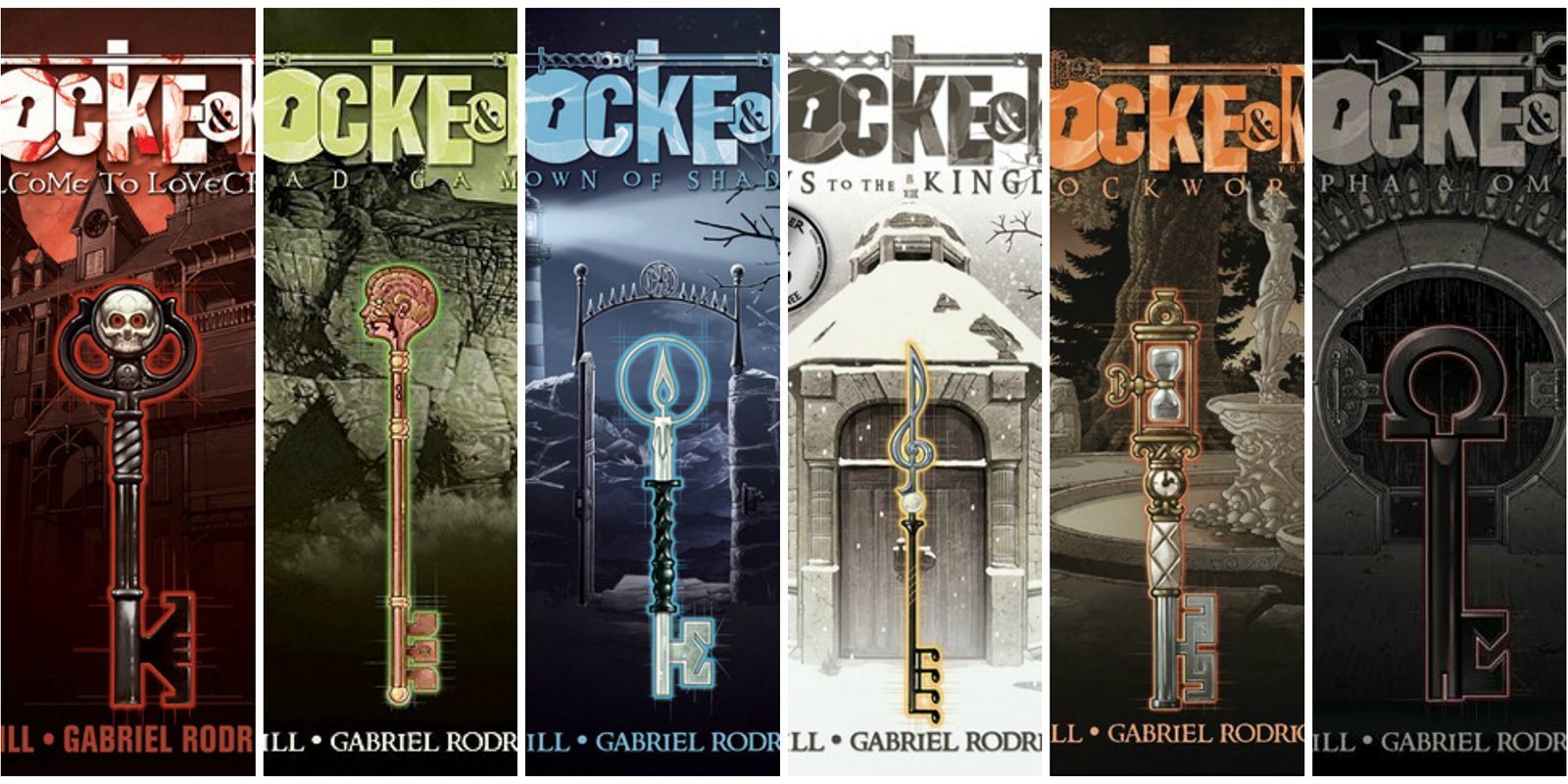 Hulu no aprueba el episodio piloto de 'Locke & Key'