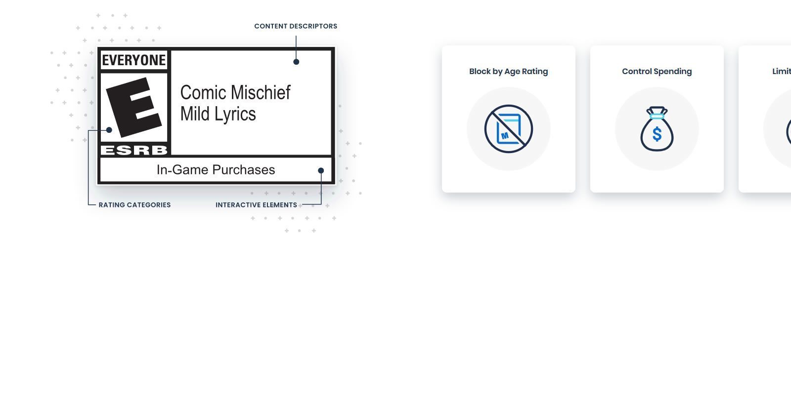 La ESRB indicará en su sistema de calificación por edades si hay cajas de botín