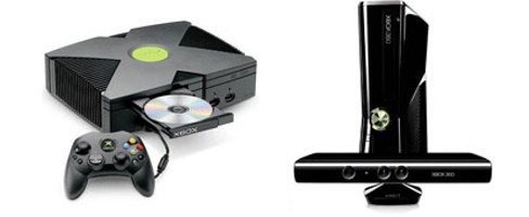 Xbox y Kinect