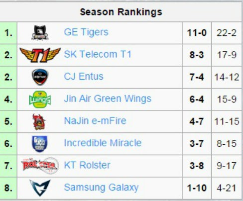 Más allá de Europa