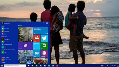 Juego cruzado y Streaming multiplataforma.