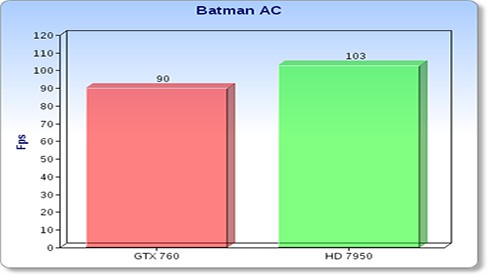 Vamos a ponerle algunas partículas extras