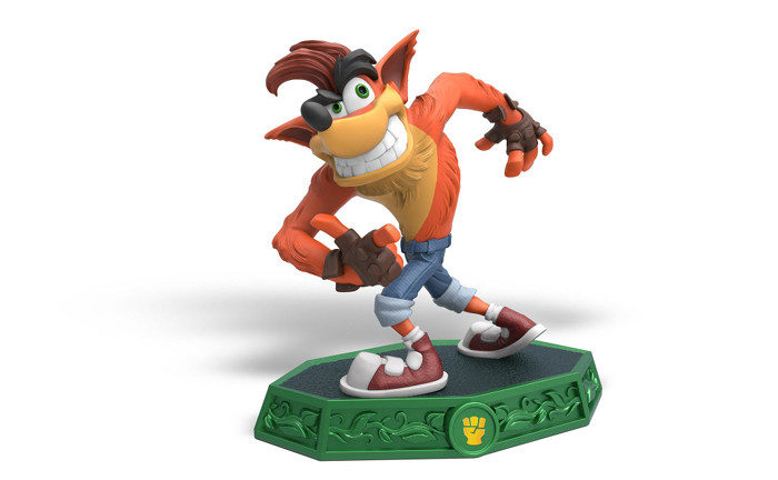 Crash Bandicoot PS4