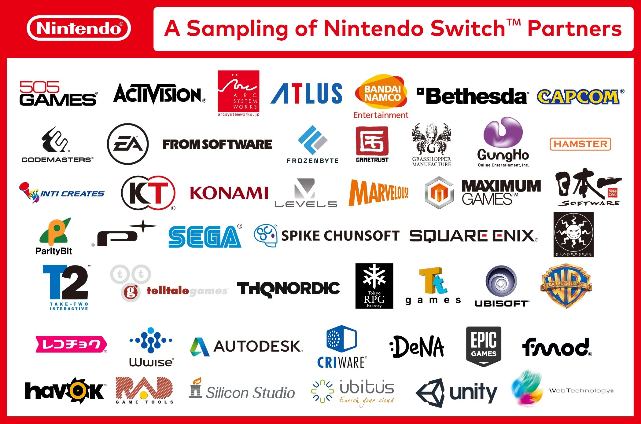 Third Party en Nintendo Switch